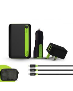 Goui package